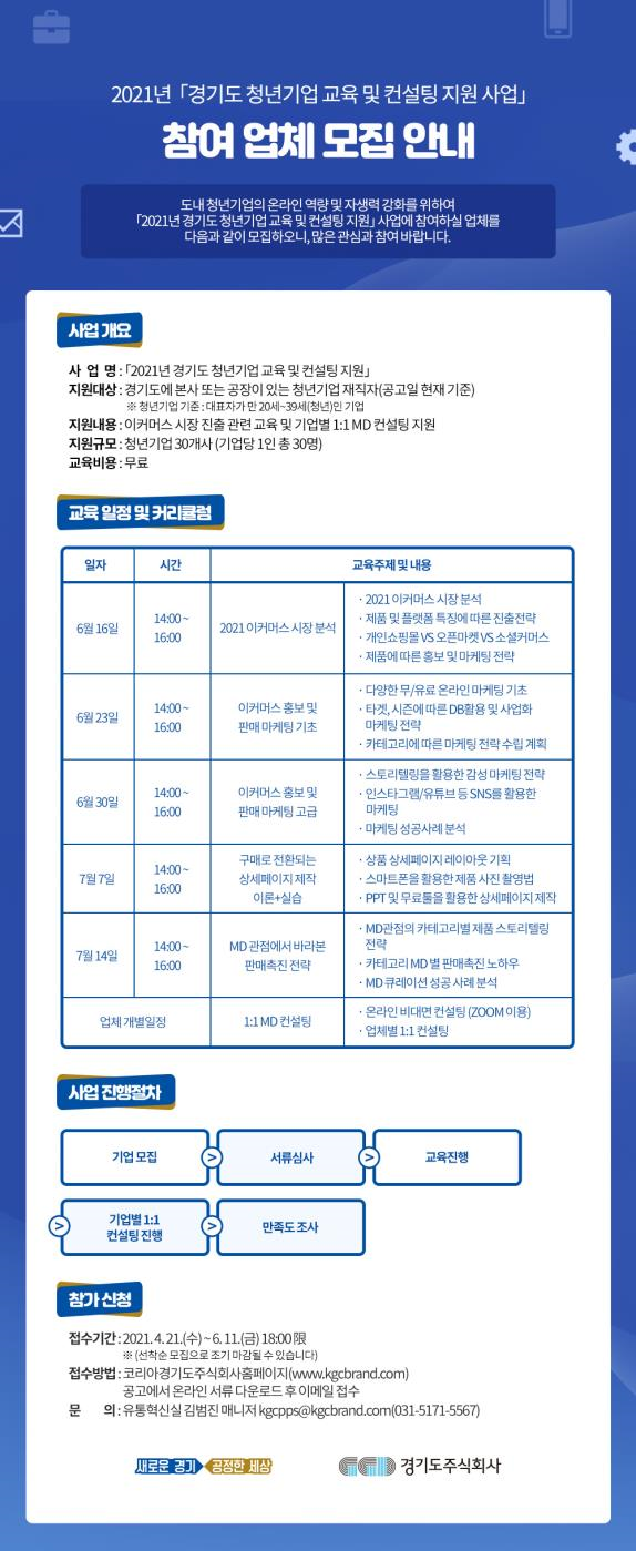 ��⵵�ֽ�ȸ��, ��(E)-Ŀ�ӽ� ���� ���� û���� ���������ʿ������� �����ñ��� ����