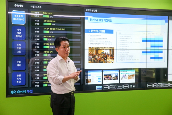 ���õ ��õ����, 13�� �ùΰ� �ǽð� ���� ���� ������