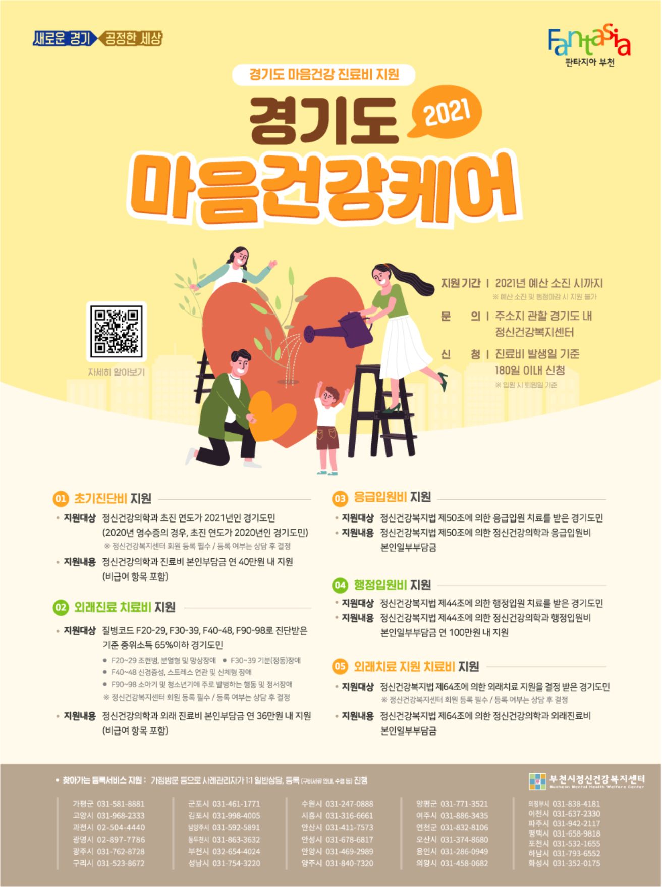 ��õ��, �����ǰ��ɾ� ������� ������ȯ�� ġ��� �δ� ����   