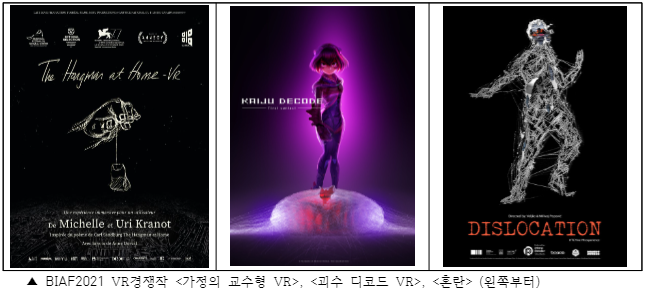 BIAF2021 VR ������ 11�� ���� 