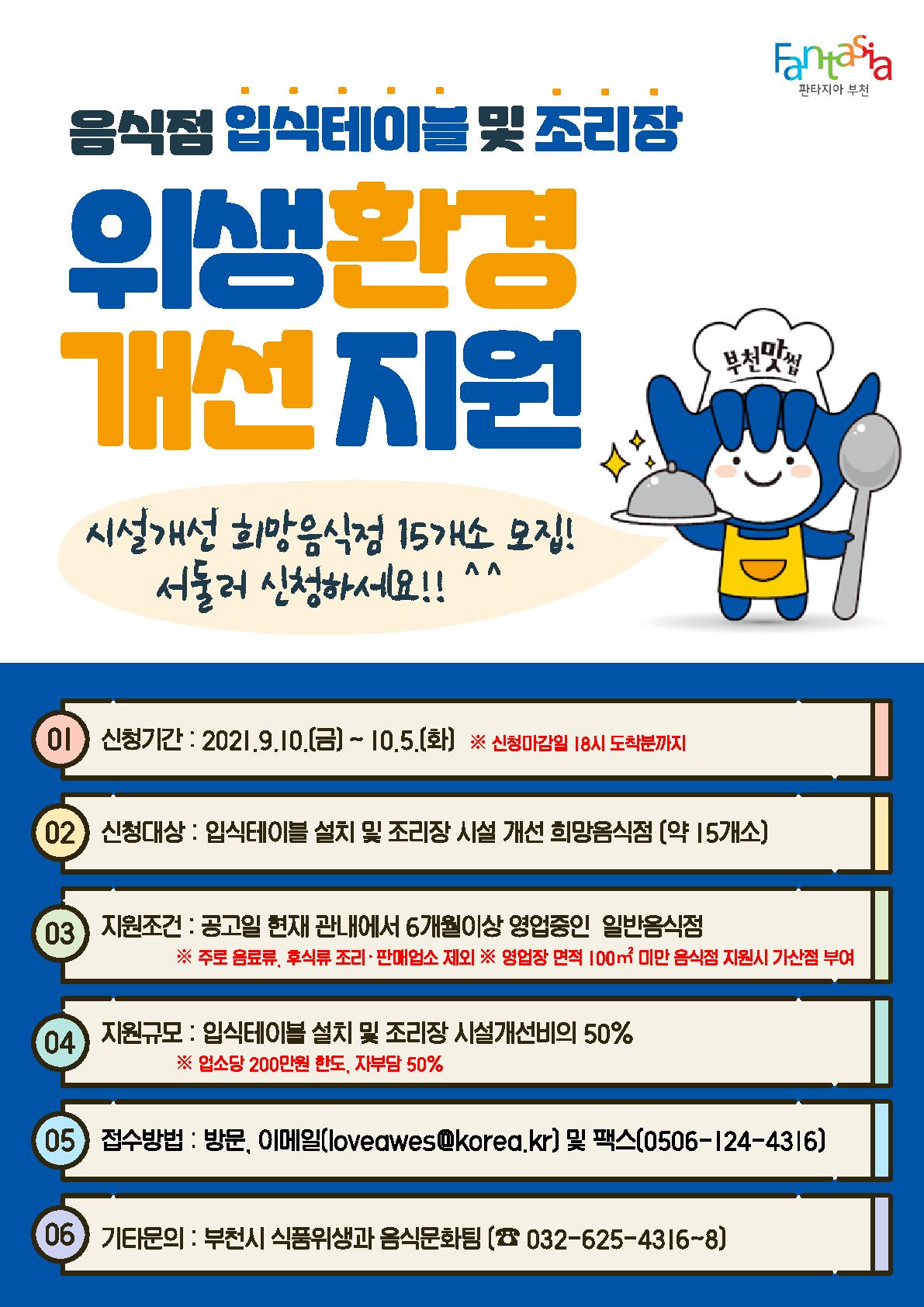 ��õ��, ������ �Խ����̺� ��ġ �� ������ �ü� ������ ����