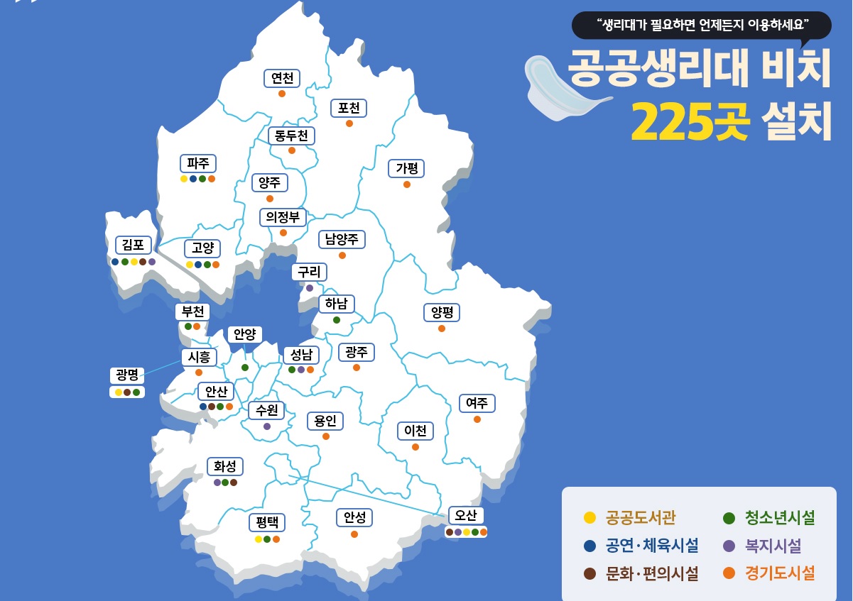 �������� �ʿ��ϸ� ����� �帳�ϴ١�����, ���������� ��ġ�� 225�� ���� �ȳ�