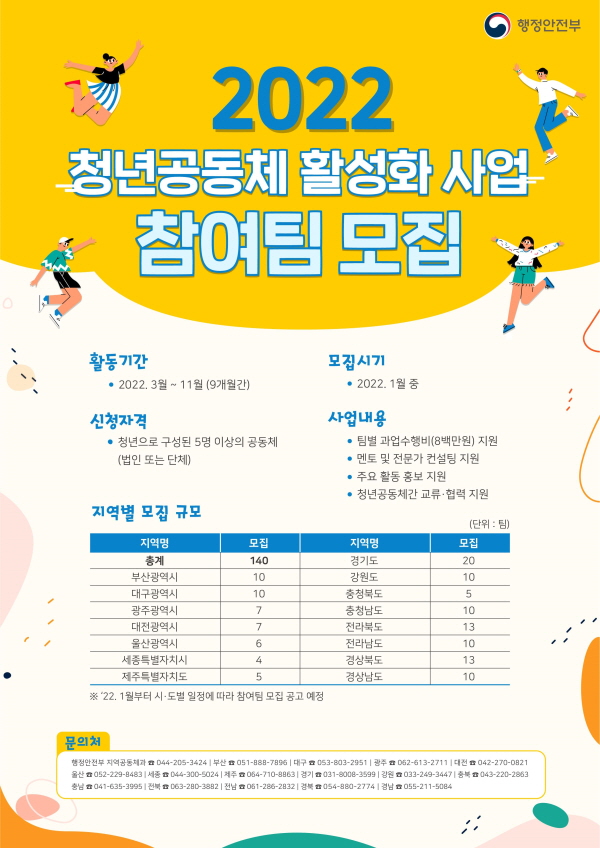 ��, 27�ϱ��� ��û�����ü Ȱ�������� ����Ȱ���� �ִ� 800�� �� ����