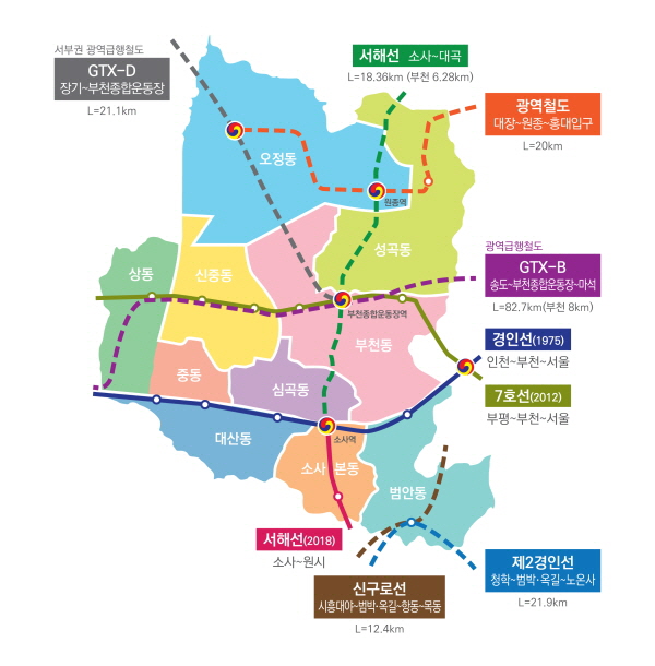 ���õ ��õ����, ��2022�� �ùΰ� �Բ� �����ϴ� ��õ ����ڴ١�