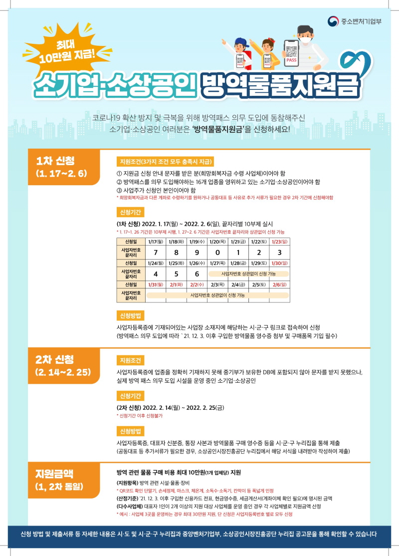 ��õ��, �һ���� �濪��ǰ������� ����