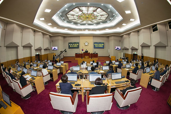 ��õ����ȸ, ��261ȸ �ӽ�ȸ ���ġ� ���ʾ� �� 14�� �Ȱ� ó��