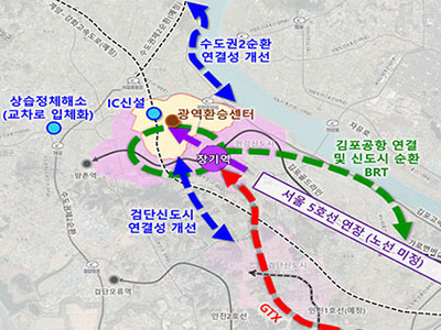 �����, ������ ���������� �������� Ȯ�� �� �������� �ذ� ����