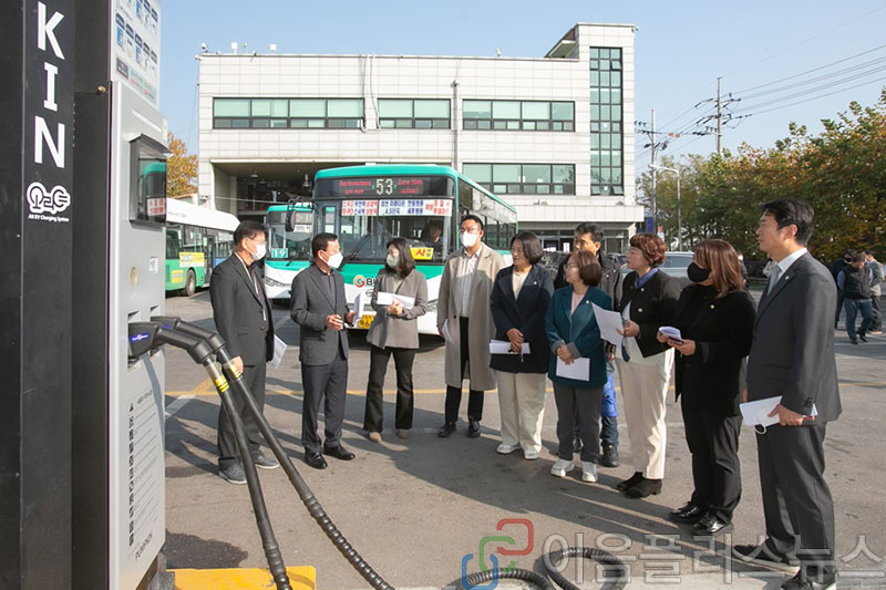 ��õ����ȸ ���ñ�������ȸ, ������������� �� ����湮