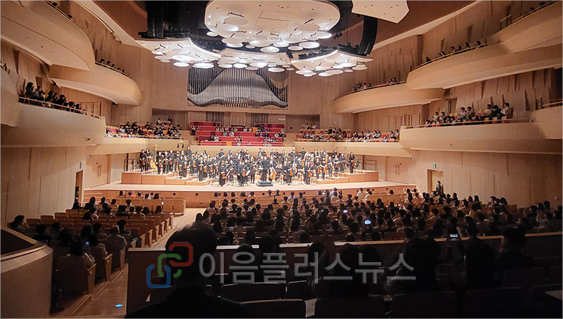 ��õ��Ʈ����, ���� �׽�Ʈ ��� 