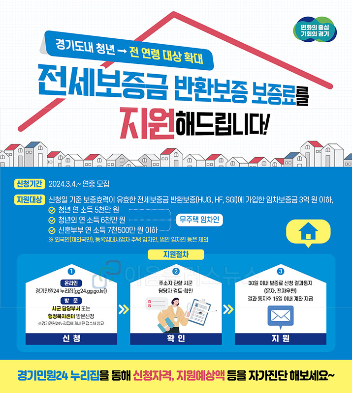 ������� �����ϰ�, �ùο��� ���� �Ǵ� ��õ��