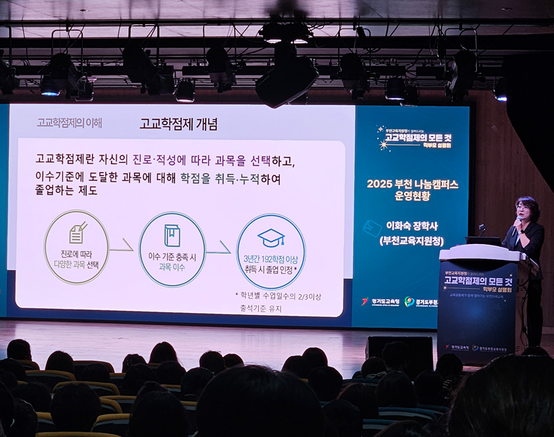  ��õ��������û, ���������� �кθ� ����ȸ ����